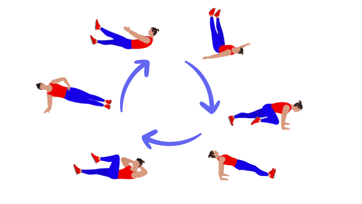 Exercices abdos sans matériel : Renforcez votre sangle abdominale n’importe où    