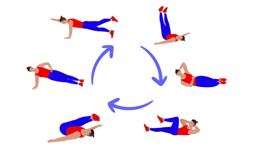 Exercices abdos fessiers : Tonifiez votre sangle abdominale et vos muscles fessiers  